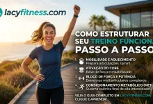 Como Montar um Treino Funcional de Alta Performance, Bom para ter resultados rápidos