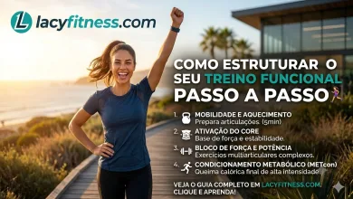 Como Montar um Treino Funcional de Alta Performance, Bom para ter resultados rápidos